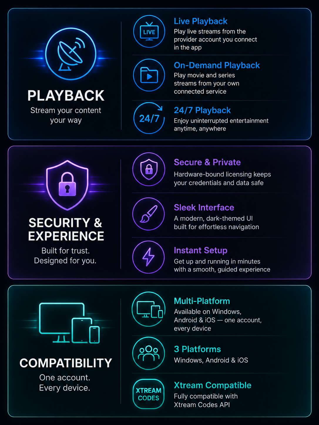 X87 playback, security, and compatibility overview